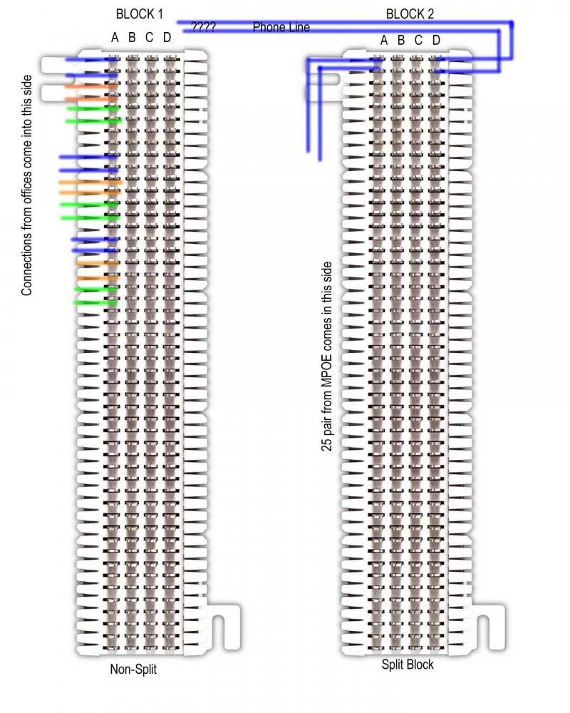 66 block wiring diagram wiring diagram u2022 rh kreasoft co Telephone 66 Block 66 Block Amphenol Connectors