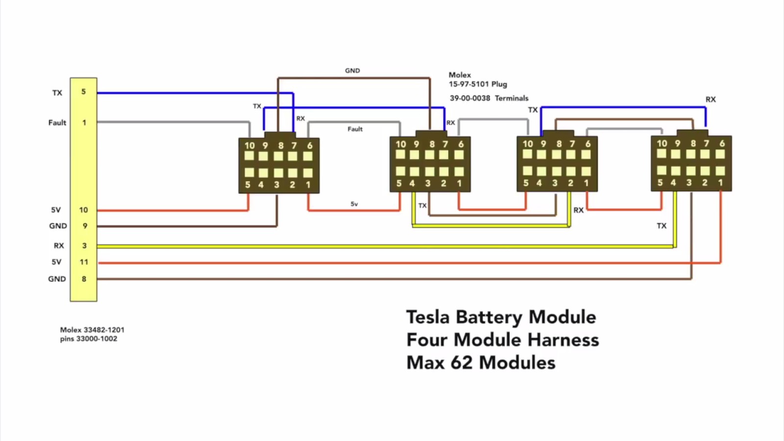 Tesla BMS daisy chaining schematic