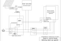 Tesla Powerwall 2 Wiring Diagram Inspirational Ka7oei S Blog 2017