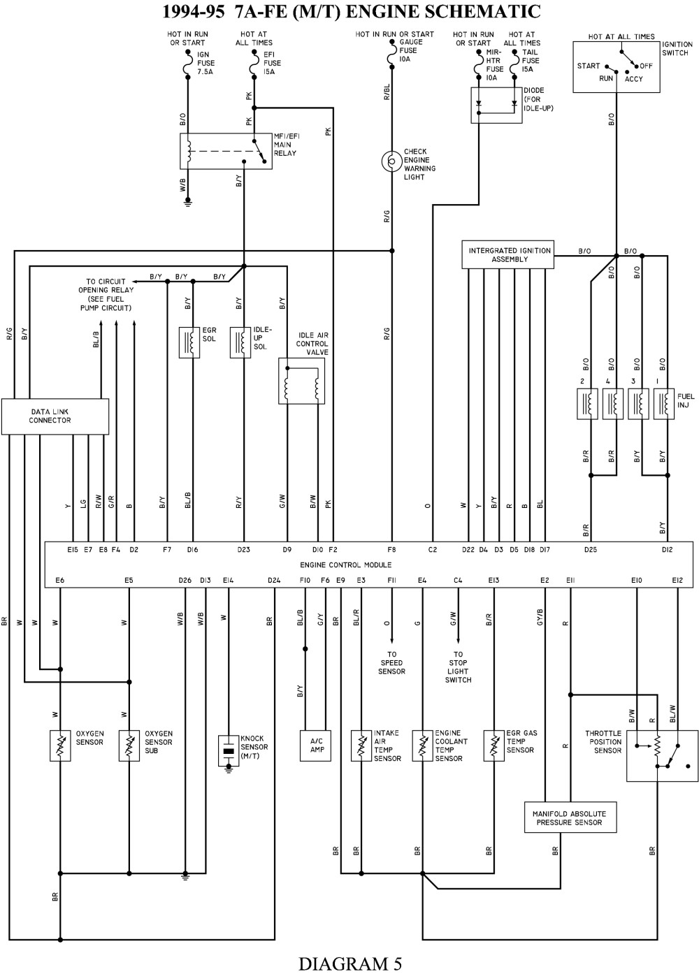 wiring diagram extraordinary toyota corolla