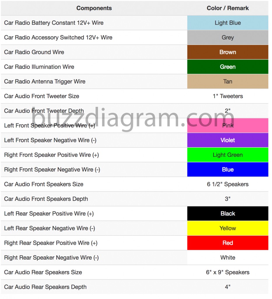 2017 toyota corolla radio wiring diagram for free car stereo bright rh studioy us