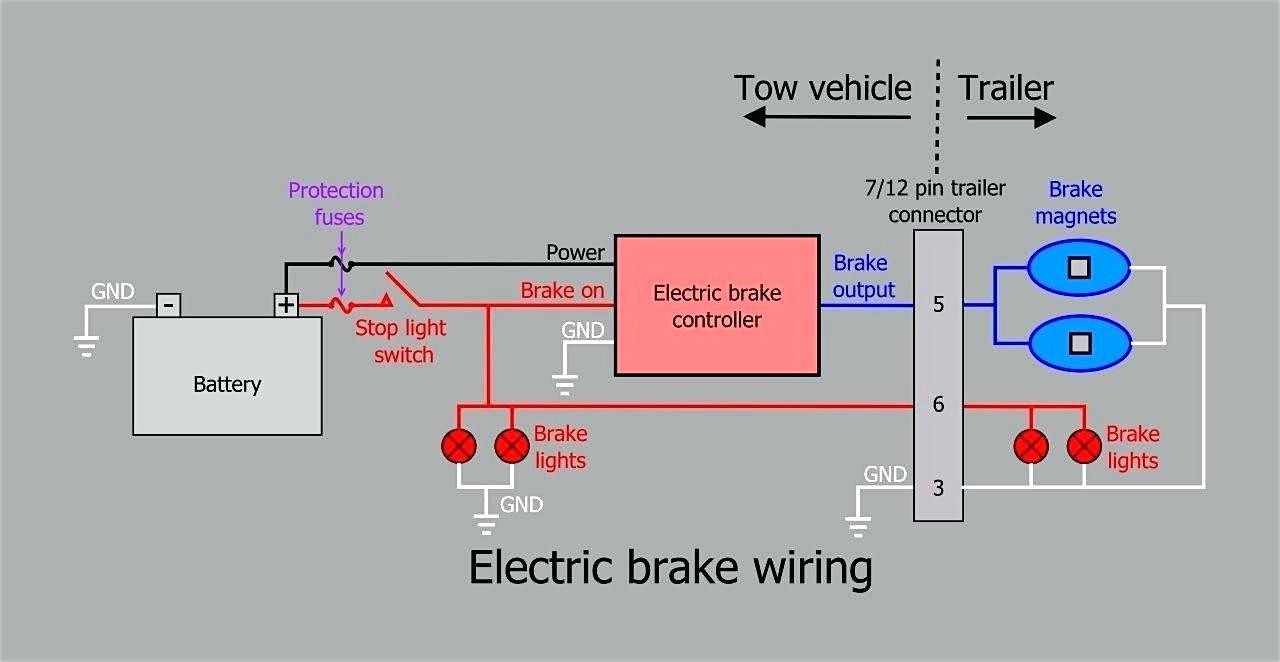 Curt Trailer Brake Controller Wiring Diagram Control In