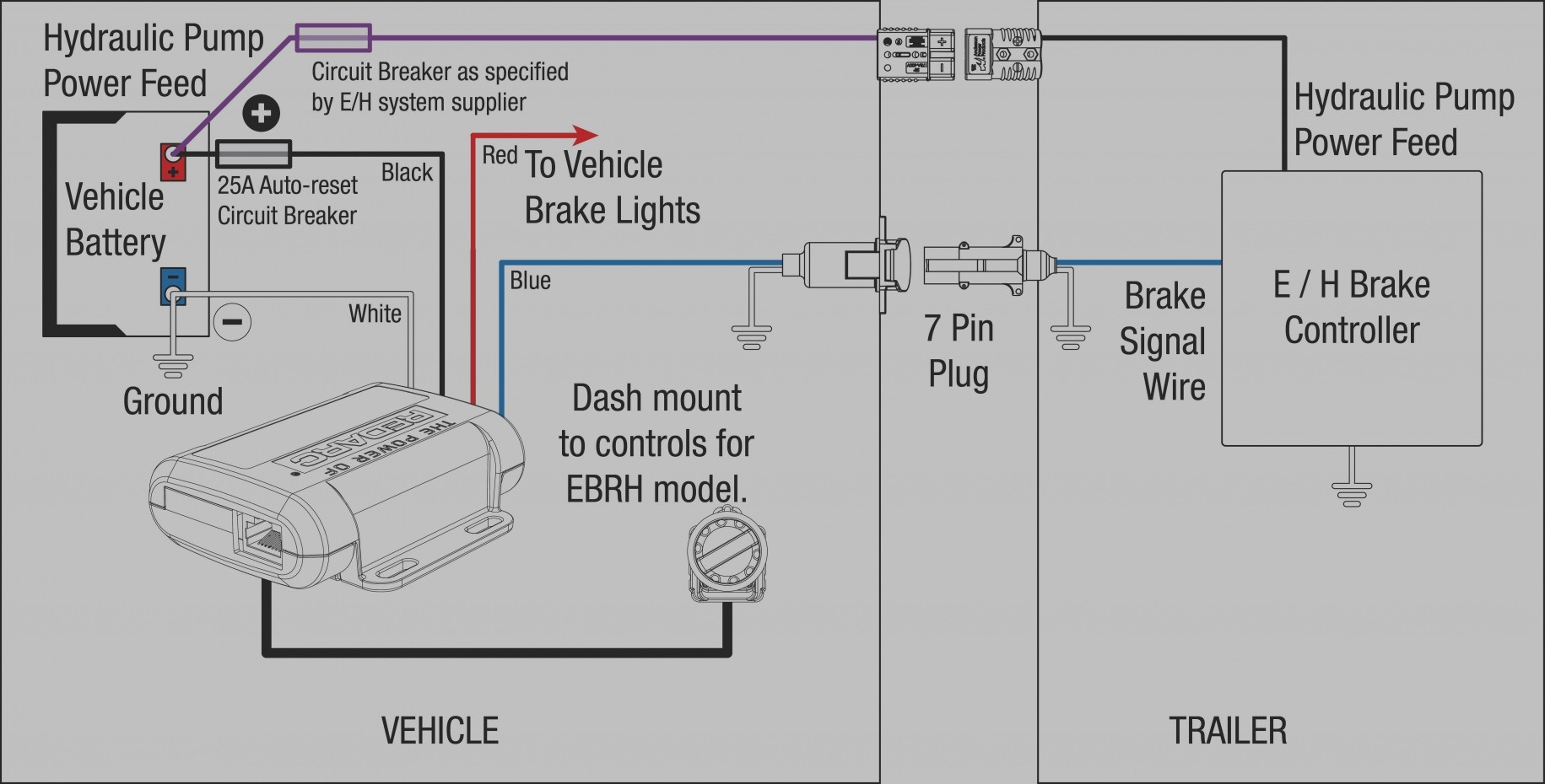 19 Trend Electric Trailer Brake Controller Wiring Diagram Inspirational Ford Installation Sixmonth