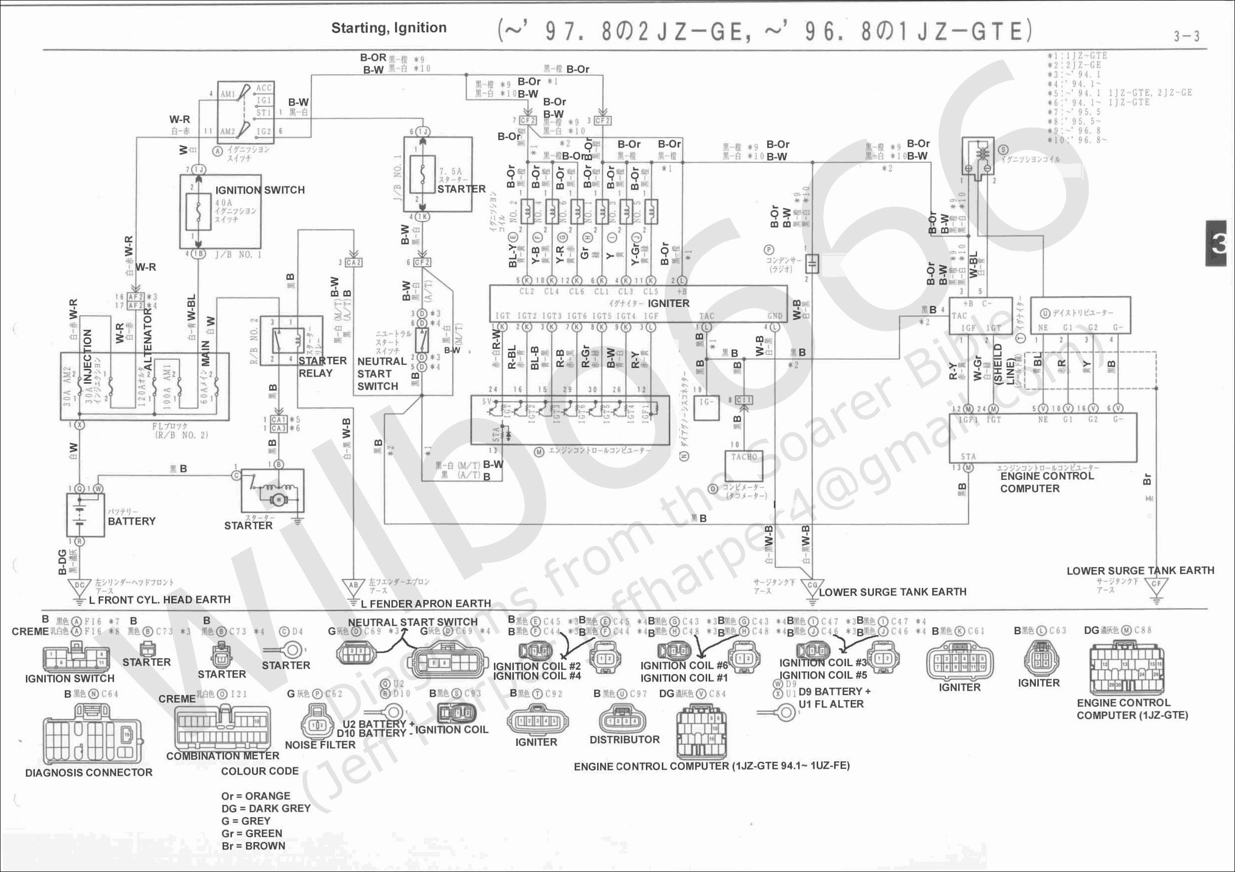Tripac Apu Wiring Diagram Elegant Td42 Alternator Wiring Diagram & Gq Patrol Alternator Wiring Diagram