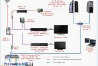 Uverse Wiring Diagrams Luxury Verse Ethernet Home Wiring Diagram Further at T U Verse Jack Wiring