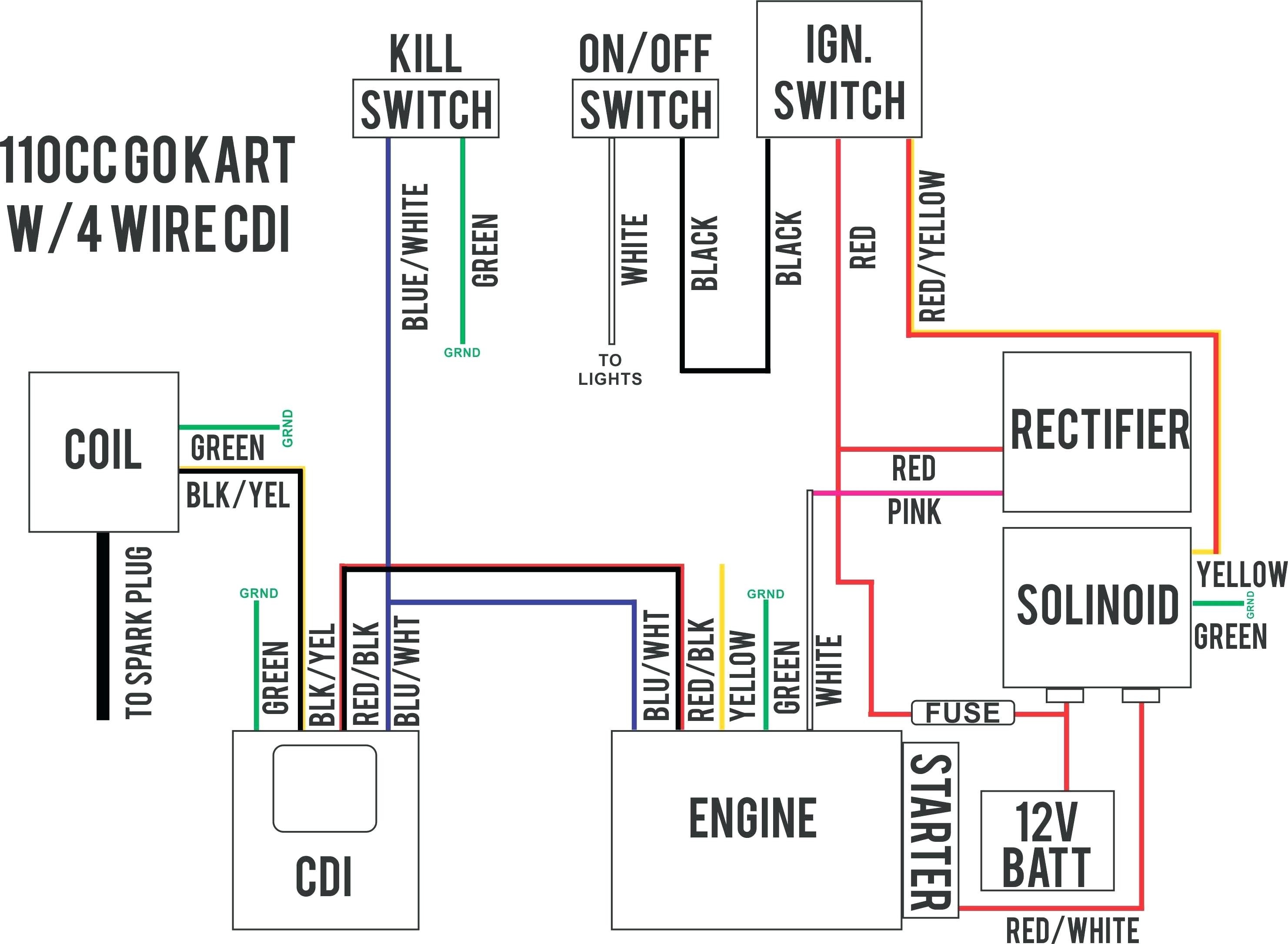 honda is 3000 remote start wiring diagram free image about rh haxtech cc