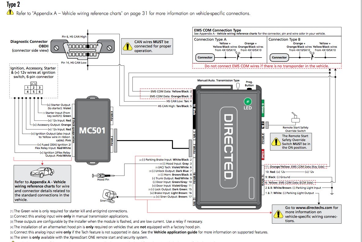 viper 5904 wiring diagram viper free image about wiring diagram rh casiaroc co Viper 5704V