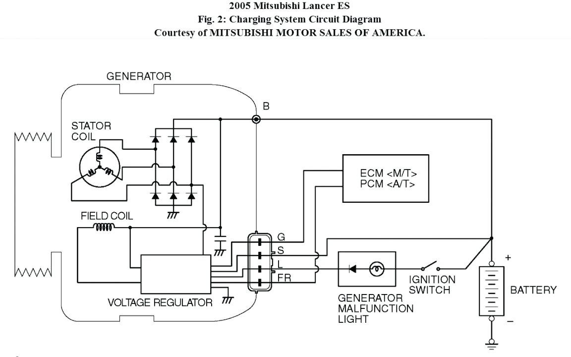 vw voltage regulator wiring diagram unusual generator photos beetle rh natebird me 1971 vw beetle voltage regulator wiring diagram vw bug voltage regulator