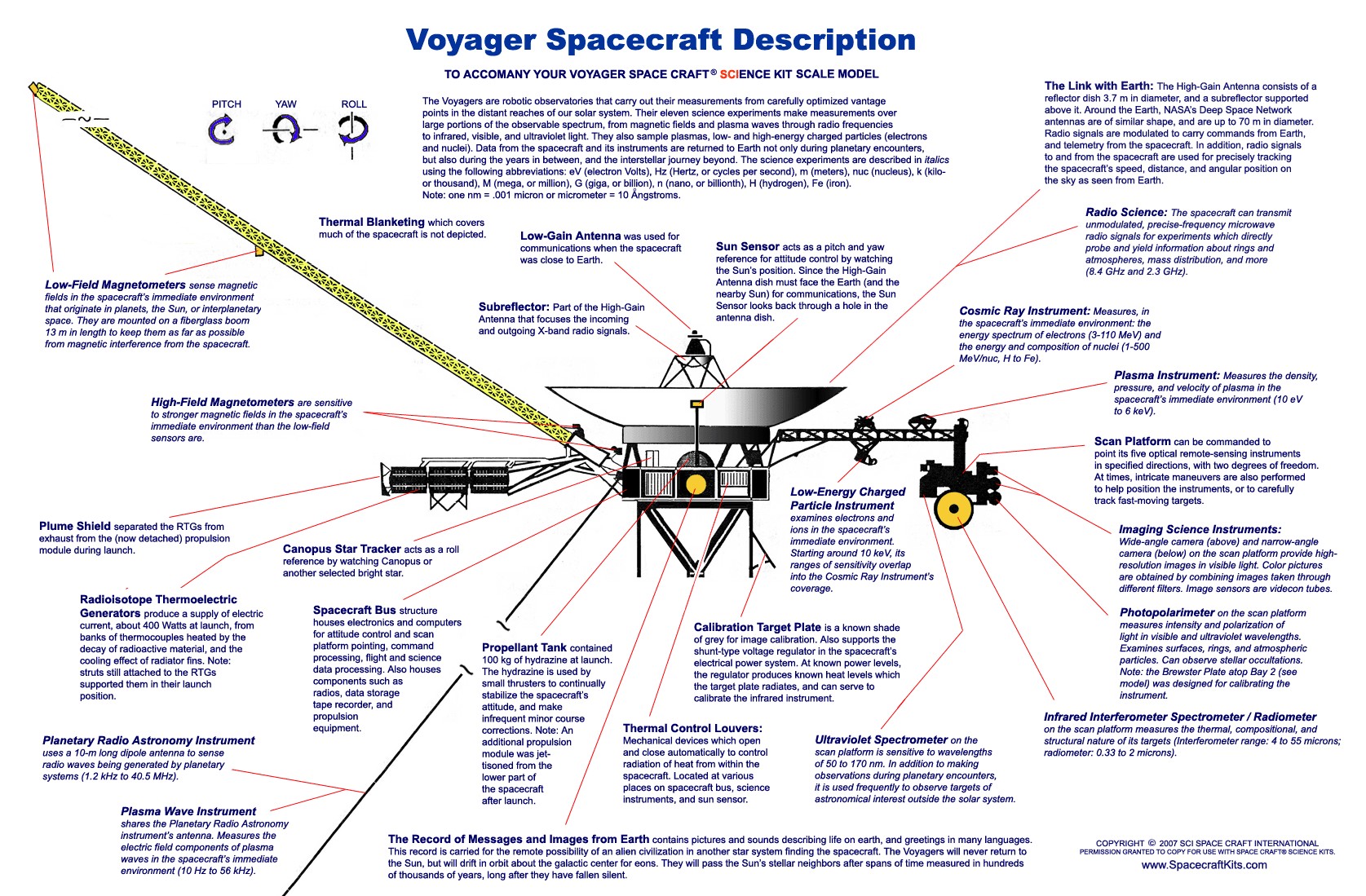 The Illustrated Voyager Spacecraft