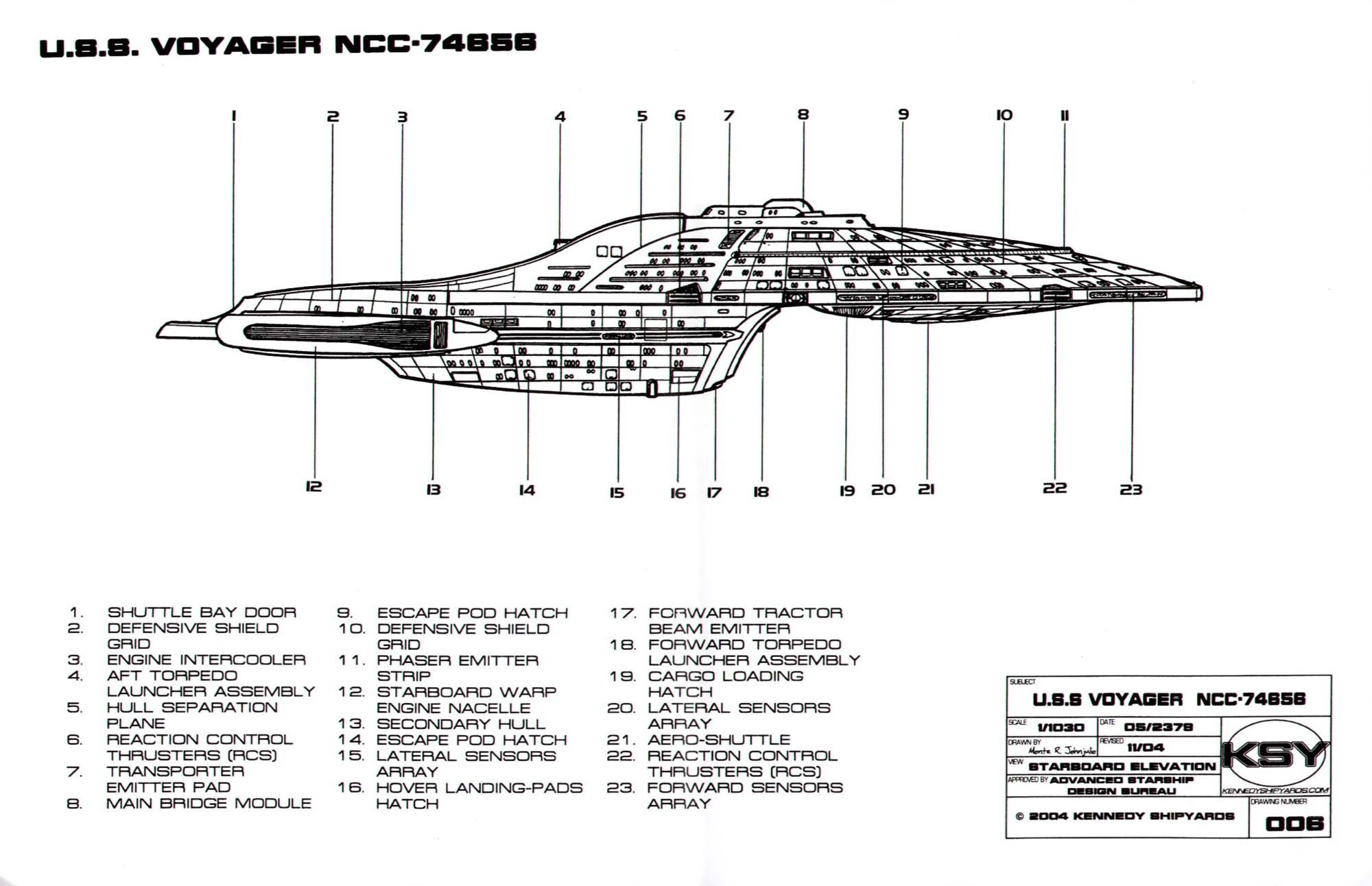 Intrepid Class Starship U S S Voyager NCC