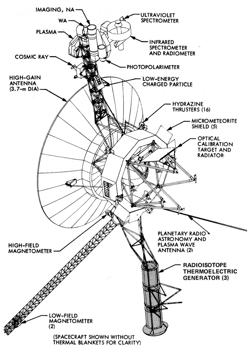 Voyager Program spacecraft diagram Voyager 1 the free encyclopedia