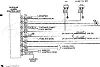 Whelen Light Bar Wiring Diagram Best Of Switch Wiring Diagram Power Led Strobe Light Wiring Diagram