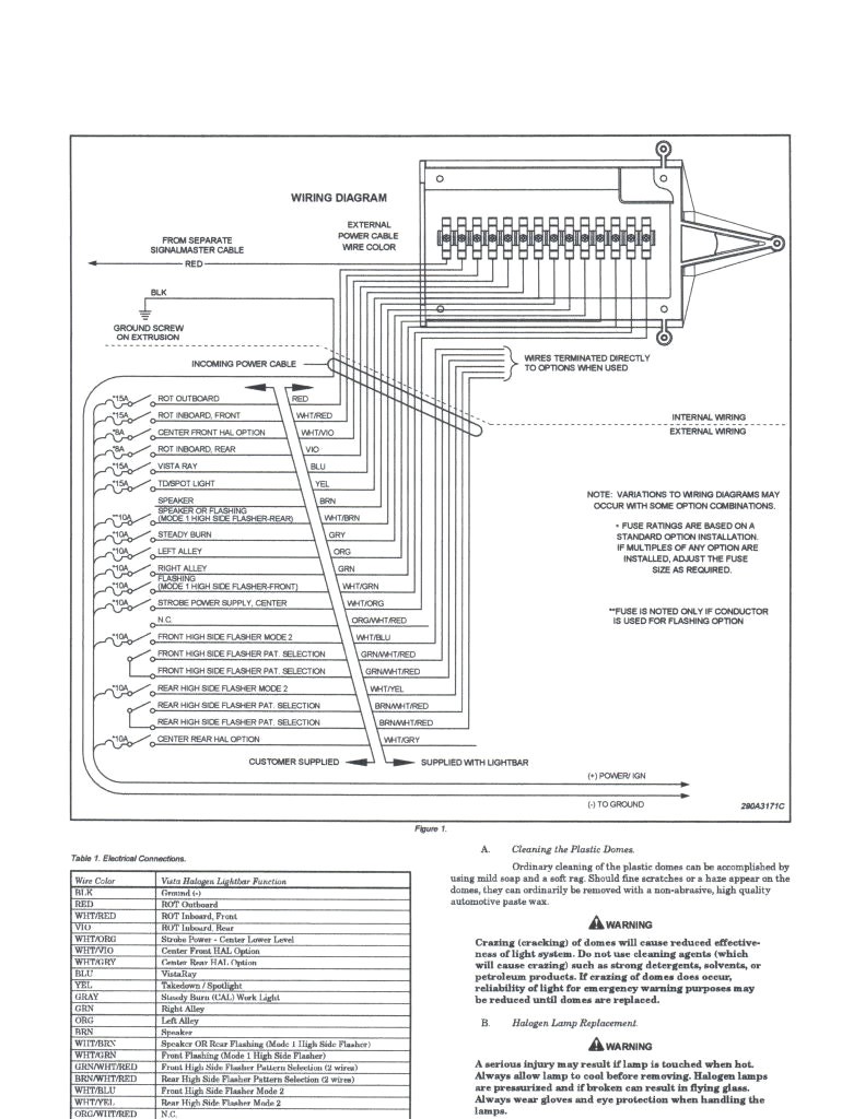 Contemporary Easy Simple Routing Whelen Siren Wiring Diagram