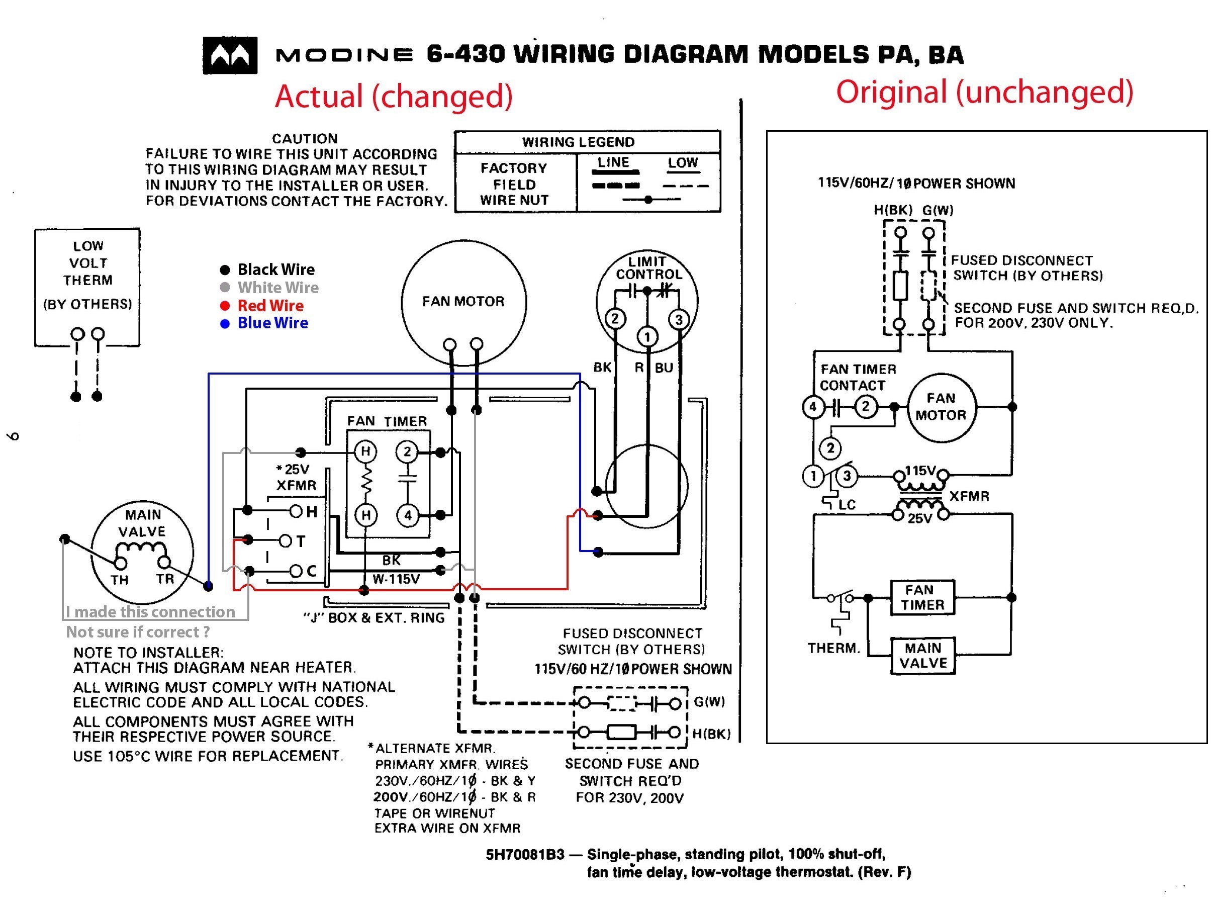 How To Wire A Fan Center Relay | Sante Blog