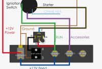 Wiring A Jon Boat Awesome Jon Boat Wiring Details Wire Center •