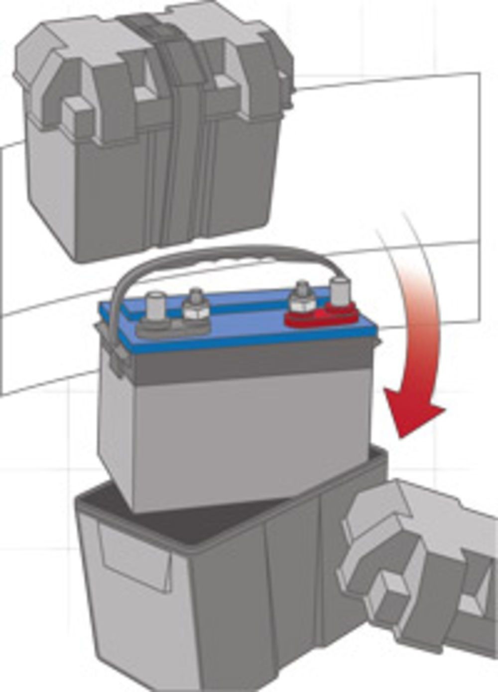 How to Install a Marine Dual Battery System