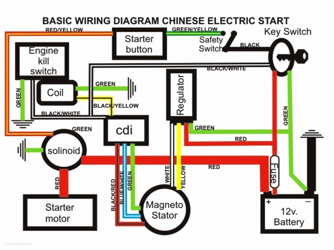 Chinese atv Wiring Diagram Luxury 110cc Chinese atv Wiring Diagram and Jpg Amazing