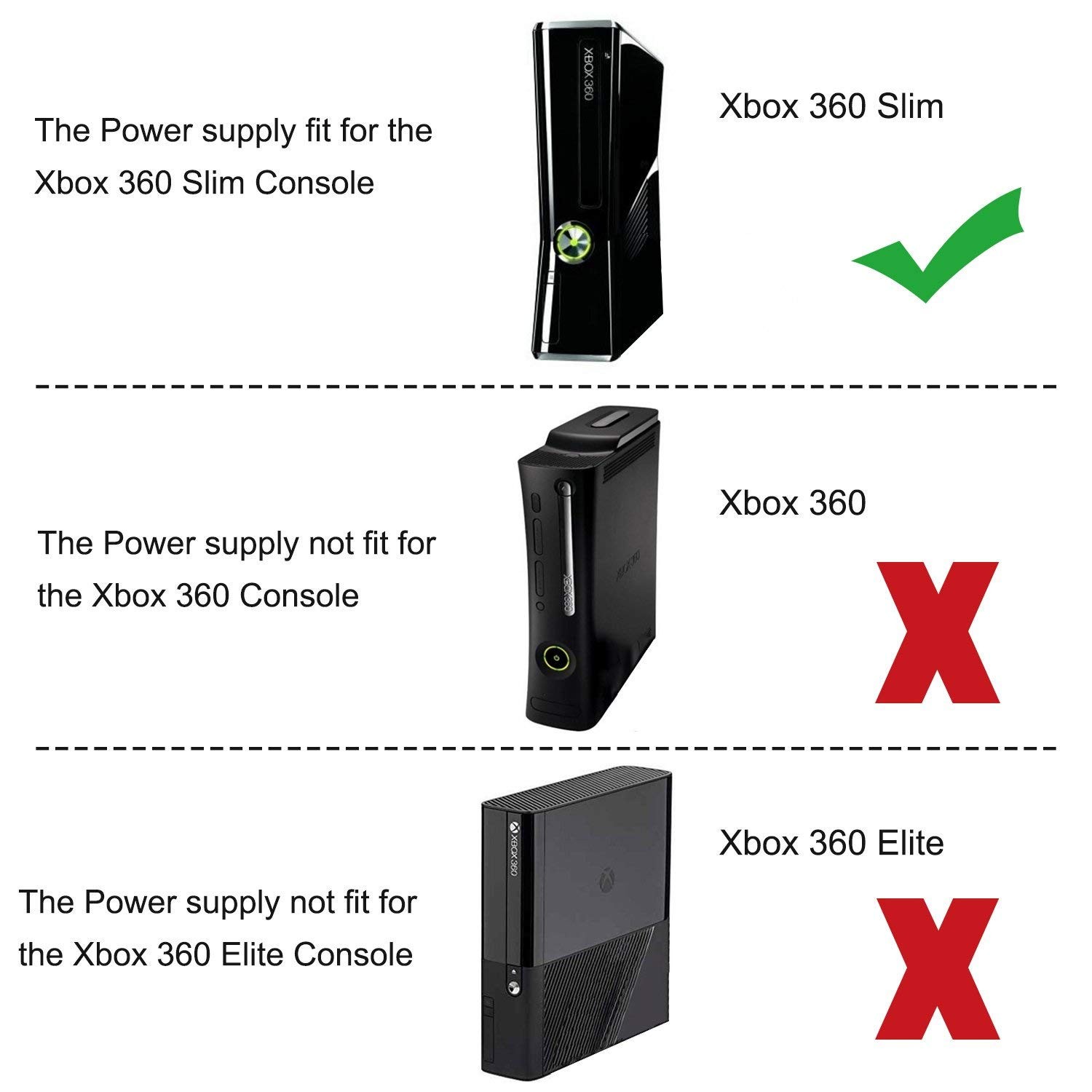 Wiring Diagram for Xbox 360 Power Supply Fresh Xbox 360 Slim Power Supply Brick Ac Adapter