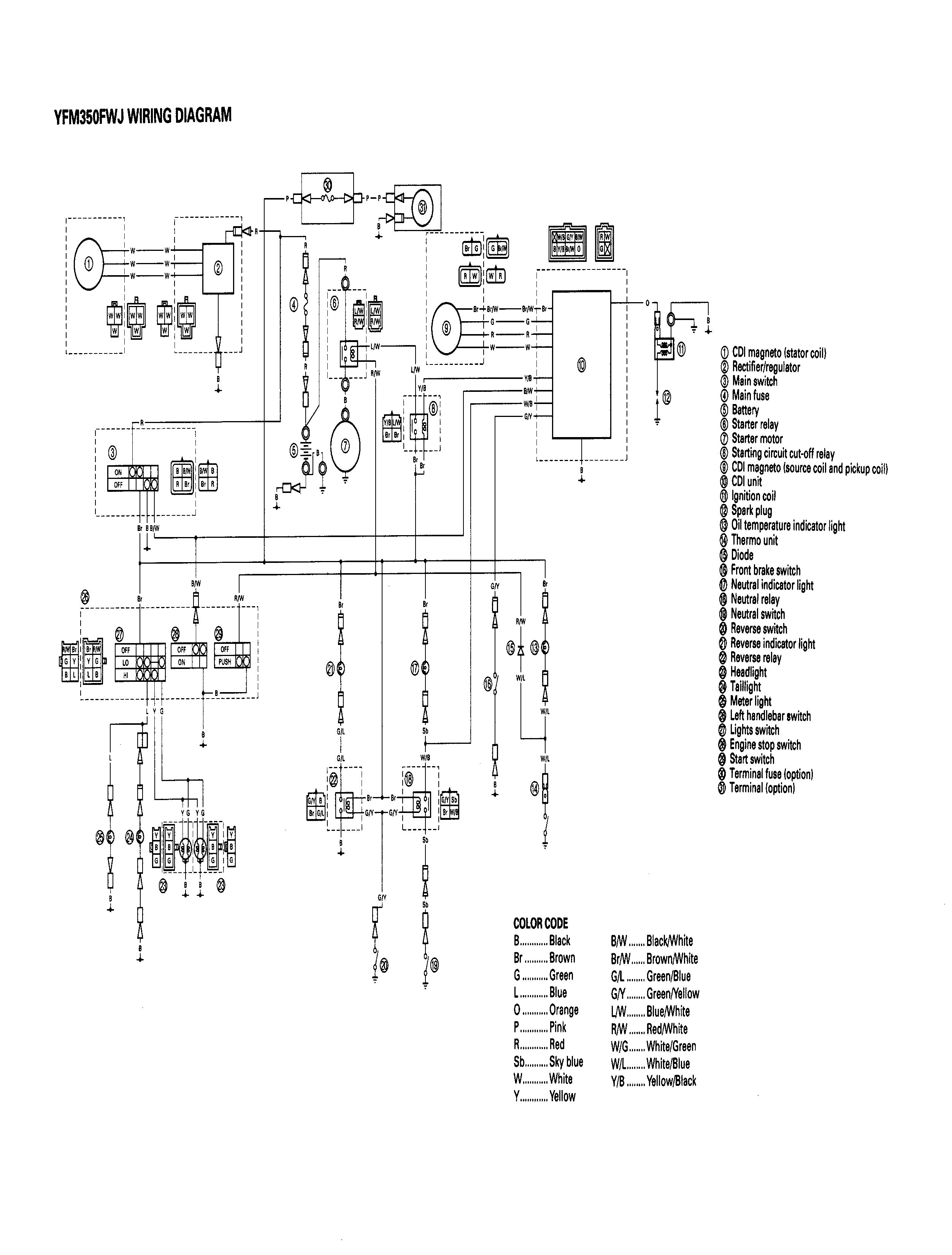 yamaha big bear 350 wiring diagram wire center u2022 rh sonaptics co