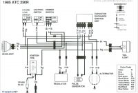 Yamaha Big Bear 350 Wiring Diagram Inspirational Yamaha Big Bear 350 Fuse Box Wiring Diagram Library •