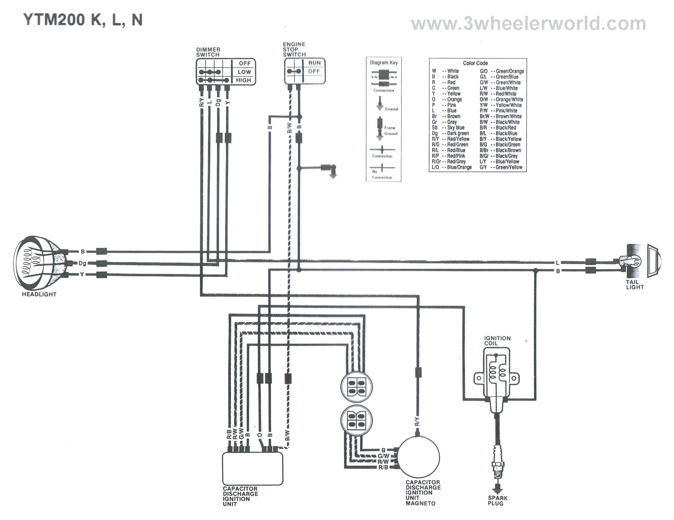 Wiring Diagram for Yamaha Blaster Save Yamaha Yfz 450 Wiring Diagram Best Yfz 450 Wiring Harness
