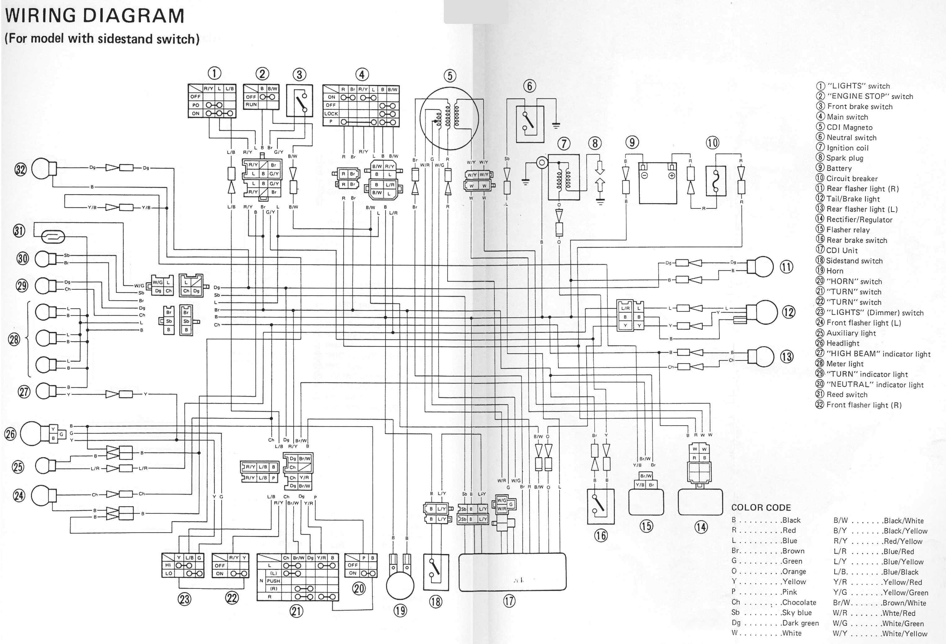 Wiring Diagram for Yamaha Blaster Save Yamaha 350 Warrior Wiring Diagram Choice Sample Latest Gallery and
