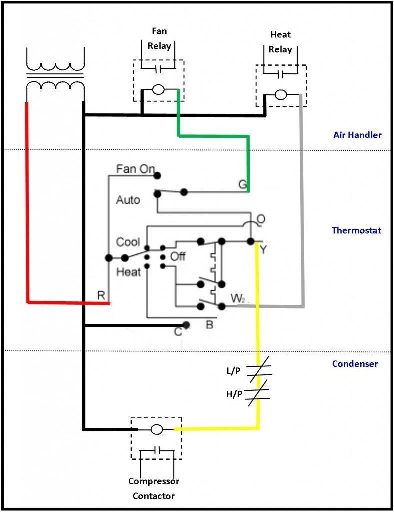 York Hvac Wiring Schematics Diagrams And Air Conditioner Diagram Package Unit 5