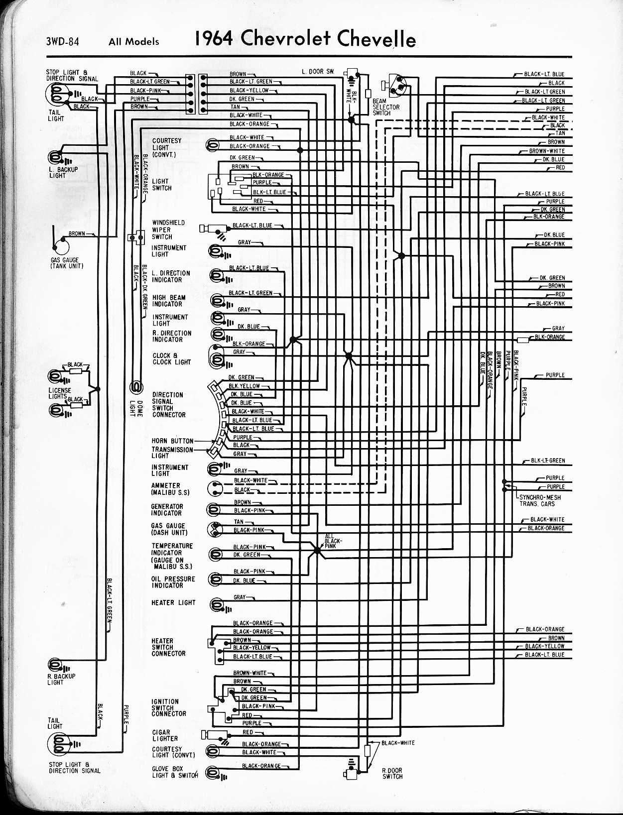 1970 chevelle wiper motor wiring diagram Collection chevy diagrams hino wiring schematics 1964 chevelle wiring