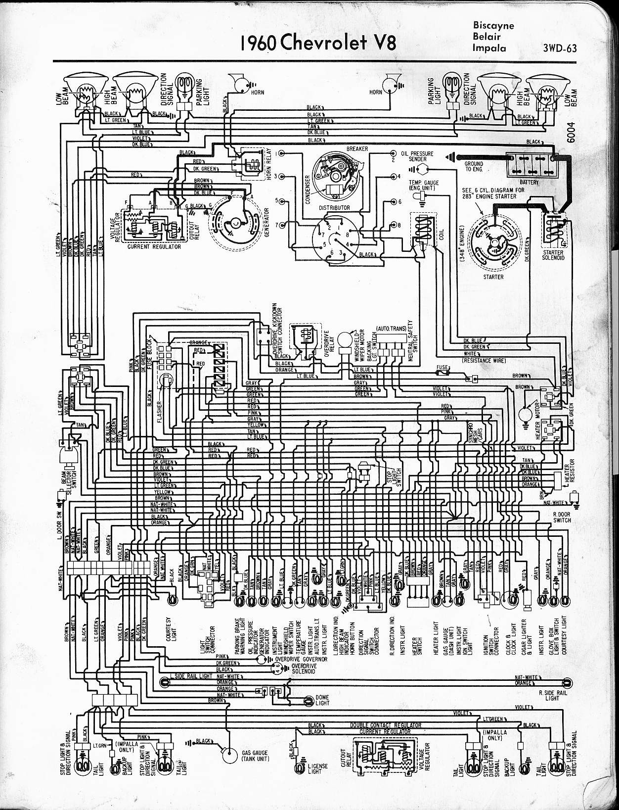 How To Wire A Fuse Box Diagram List 1970 Chevelle Fuse Box Diagram Lovely El Camino Wiring Diagram