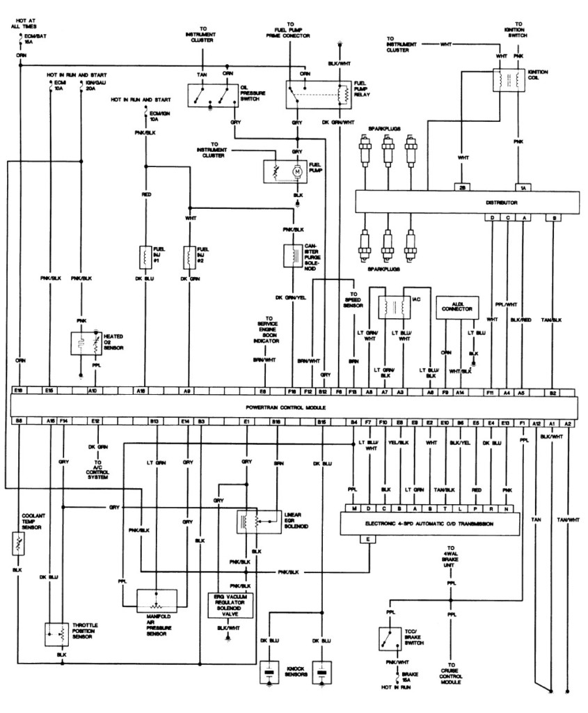 0996b43f bb 1993 Chevy S10 Wiring Diagram