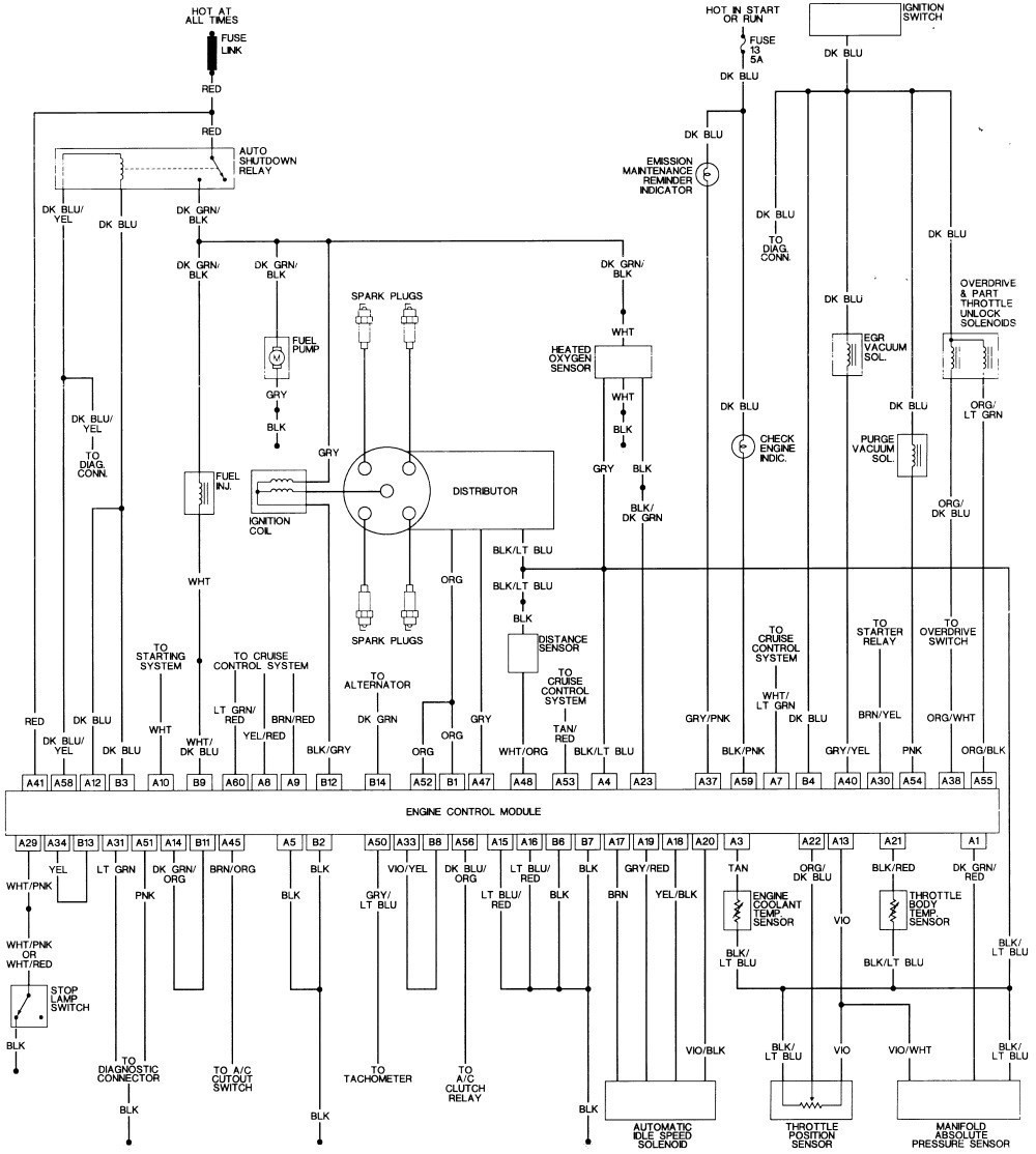 wiring diagram 96 dodge dakota search for wiring diagrams u2022 rh idijournal 92 Dodge Dakota
