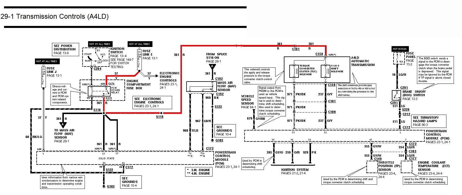 1994 ford F150 Wiring Diagram Here Not Below for Fullsize Version