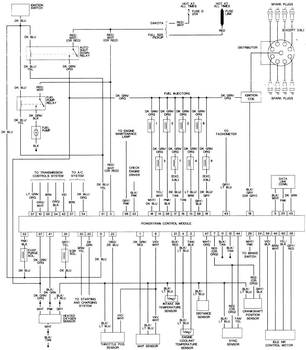 1995 dodge dakota hvac diagram search for wiring diagrams u2022 rh idijournal 1997 Dodge Dakota