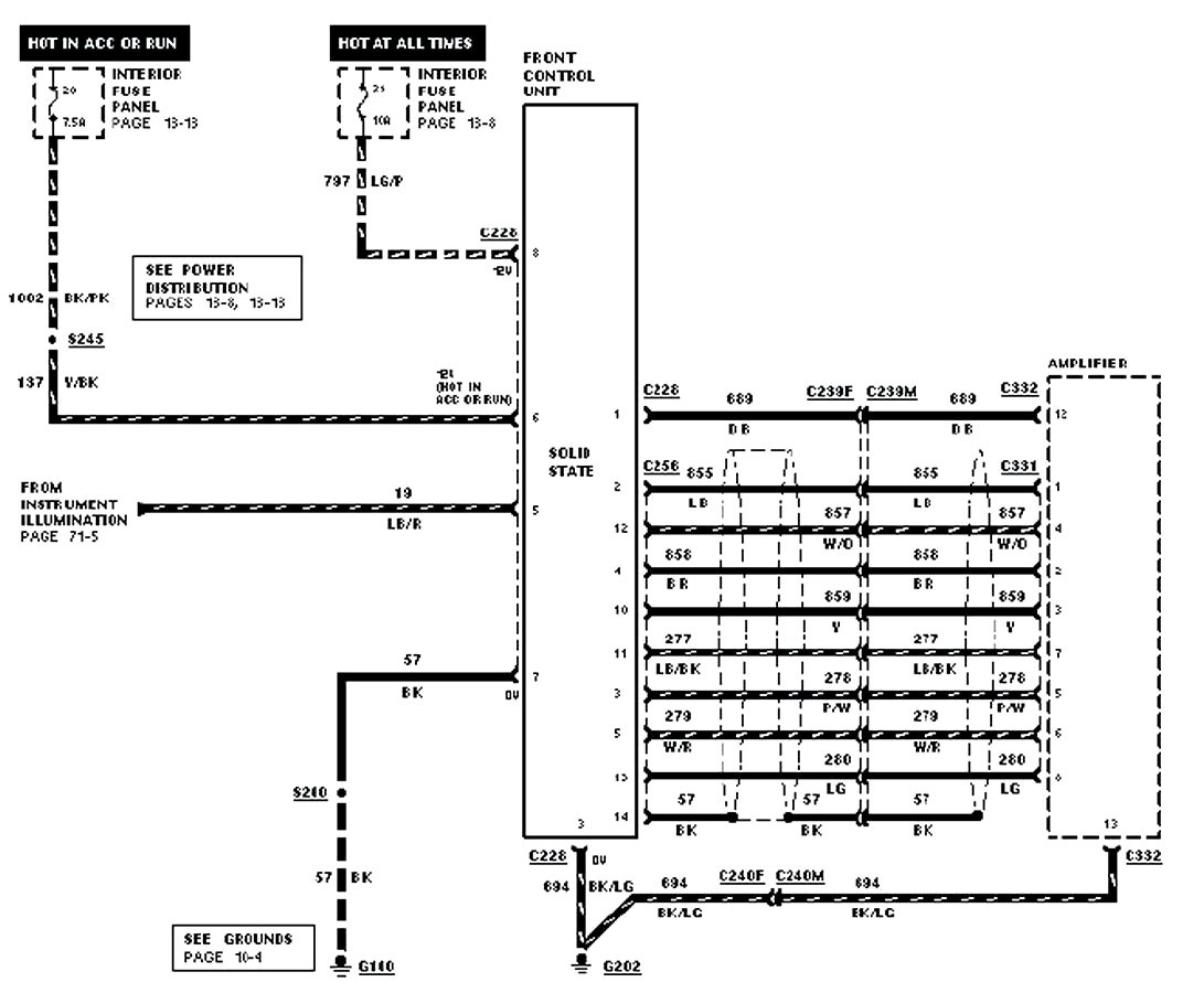 2004 Ford Ranger Stereo Wiring Diagram Radio Replacement Explorer