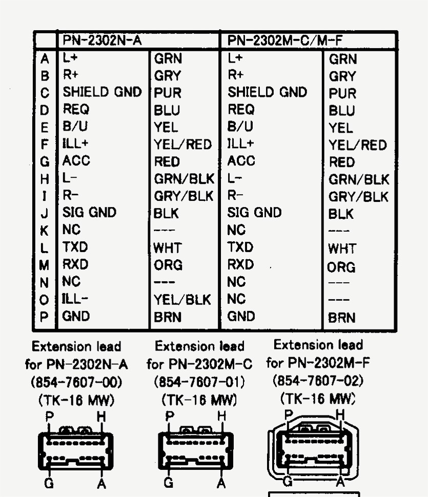 Nissan Altima Stereo Wiring Diagram from mainetreasurechest.com