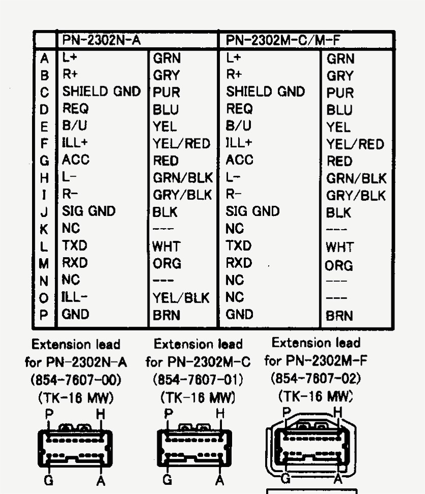 2001 Nissan Altima Stereo Wiring Pictures - Wiring Diagram Sample