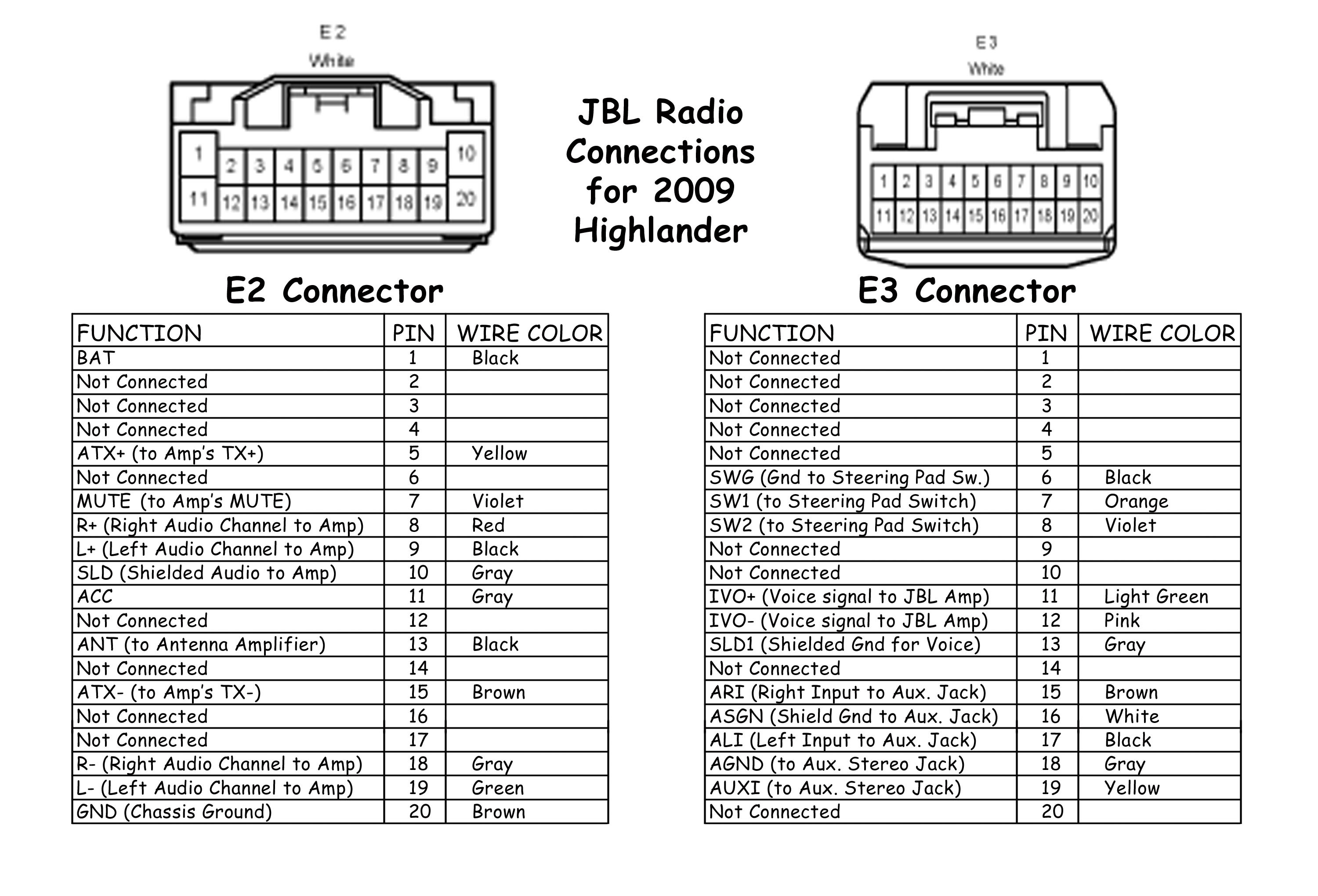 toyota ta a stereo wiring diagram