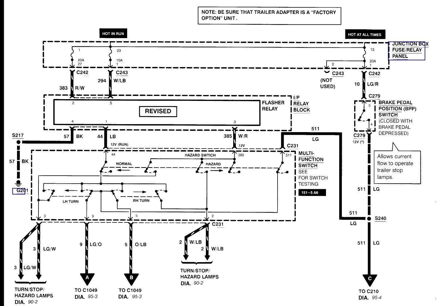 1999 Ford F 250 Need Wiring Diagram Super Duty Extended Cab Towing At F250 Trailer Harness