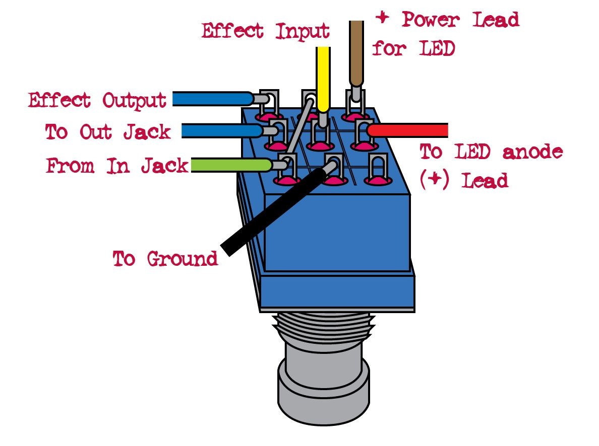 Diagram on how to wire 3PDT footswitch