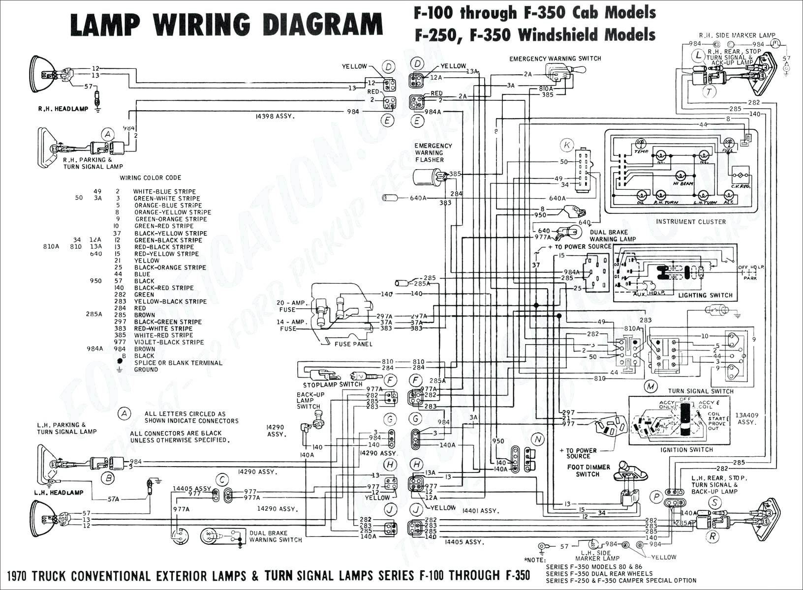 Wiring Diagram for Trailer Harness Valid F150 Trailer Wiring Diagram 2000 ford F250 Trailer Wiring
