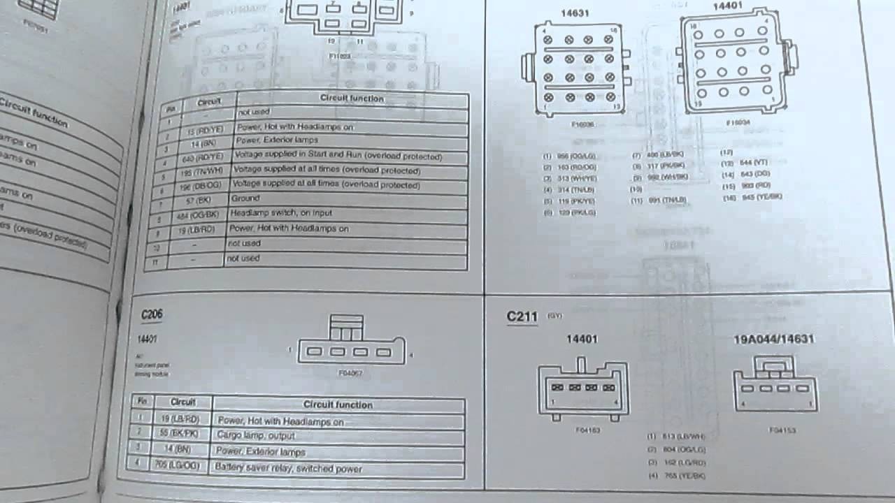 2002 Ford Ranger Electrical Wiring Diagrams Manual Factory OEM Book Beautiful 2001 Diagram