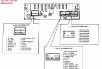 2000 Mazda Protege Radio Wiring Diagram Awesome 2000 Mazda Millenia Wiring Diagram Data Wiring Diagrams •