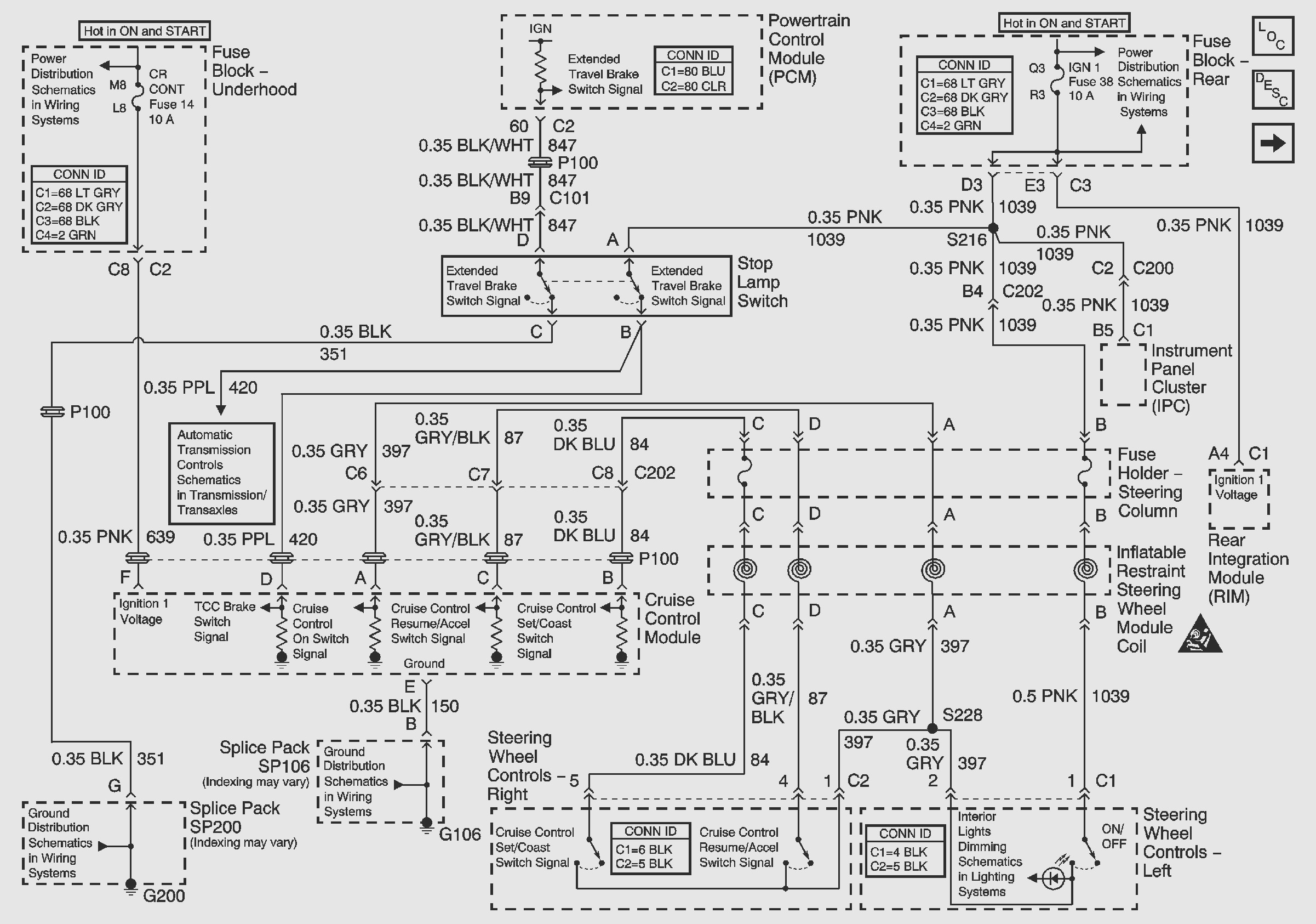 Buick Rendezvous Wiring Diagram Images - Wiring Diagram Sample