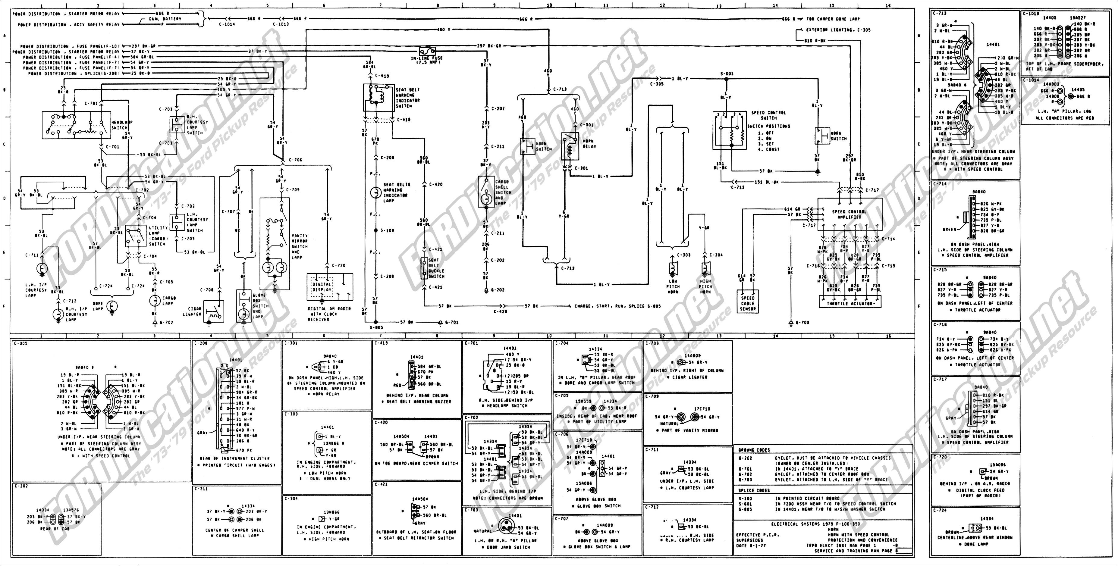 1973 1979 Ford Truck Wiring Diagrams & Schematics Fordification Net 1976 Ford F 250 Wiring Diagram Ford F250 Wiring Diagrams