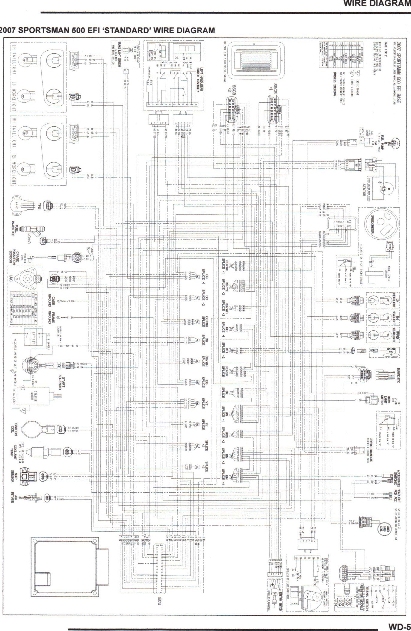 Unique Polaris 700 Ranger Wiring Diagram Gallery Simple Wiring