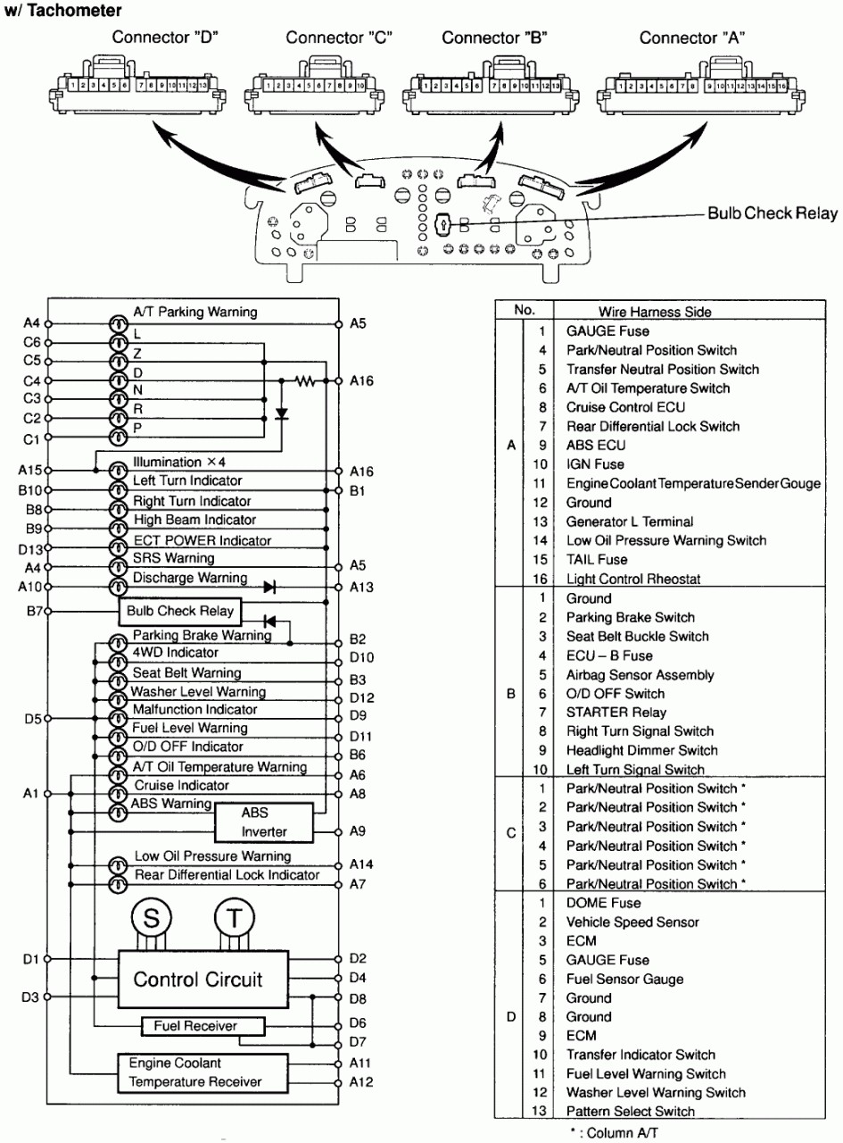 Toyota Ta a Stereo Wiring Diagram Gm Radio Wiring Diagram Scion Xb Diagrams toyota Harness Ta