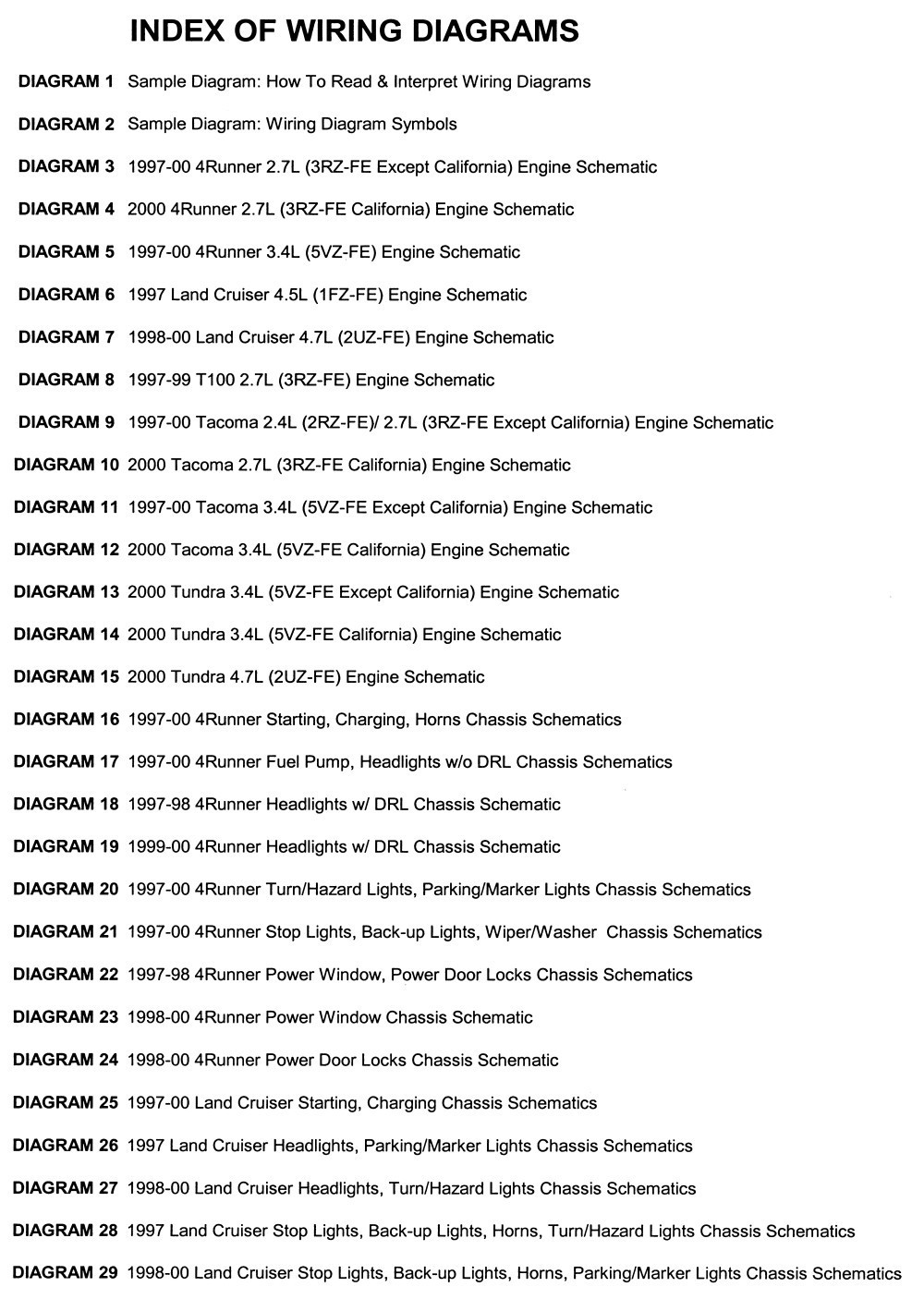 1997 Toyota 4Runner Stereo Wiring Diagram from mainetreasurechest.com