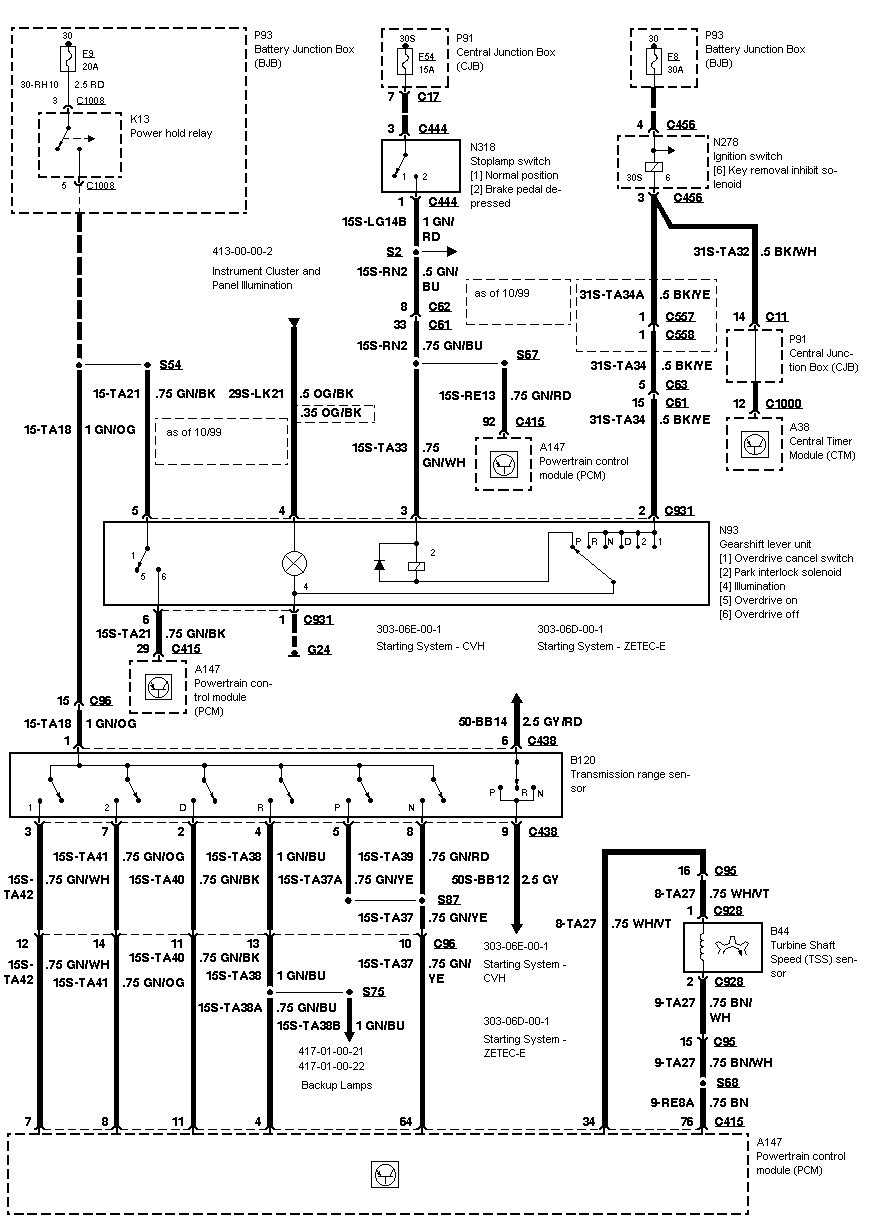 2000 ford Focus Wiring Diagram Labeled 2000 ford Focus Wiring Diagram 2002 ford Focus Wiring