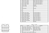 2004 Dodge Durango Radio Wiring Diagram Best Of Dodge Stratus Speaker Wiring Data Wiring Diagrams •