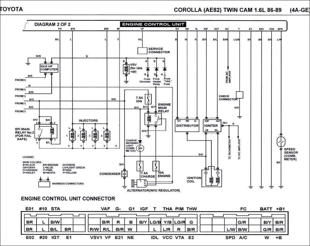 2005 Toyota Corolla Wiring Diagram Pdf Fantastic In Diagrams Amazing Alternator